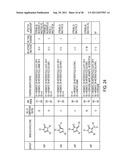 TREATMENT OF AMYOTROPHIC LATERAL SCLEROSIS diagram and image