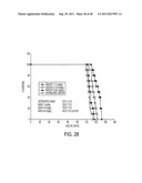 TREATMENT OF AMYOTROPHIC LATERAL SCLEROSIS diagram and image