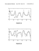 Device and Method for Detecting a Vital Parameter diagram and image