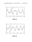 Device and Method for Detecting a Vital Parameter diagram and image