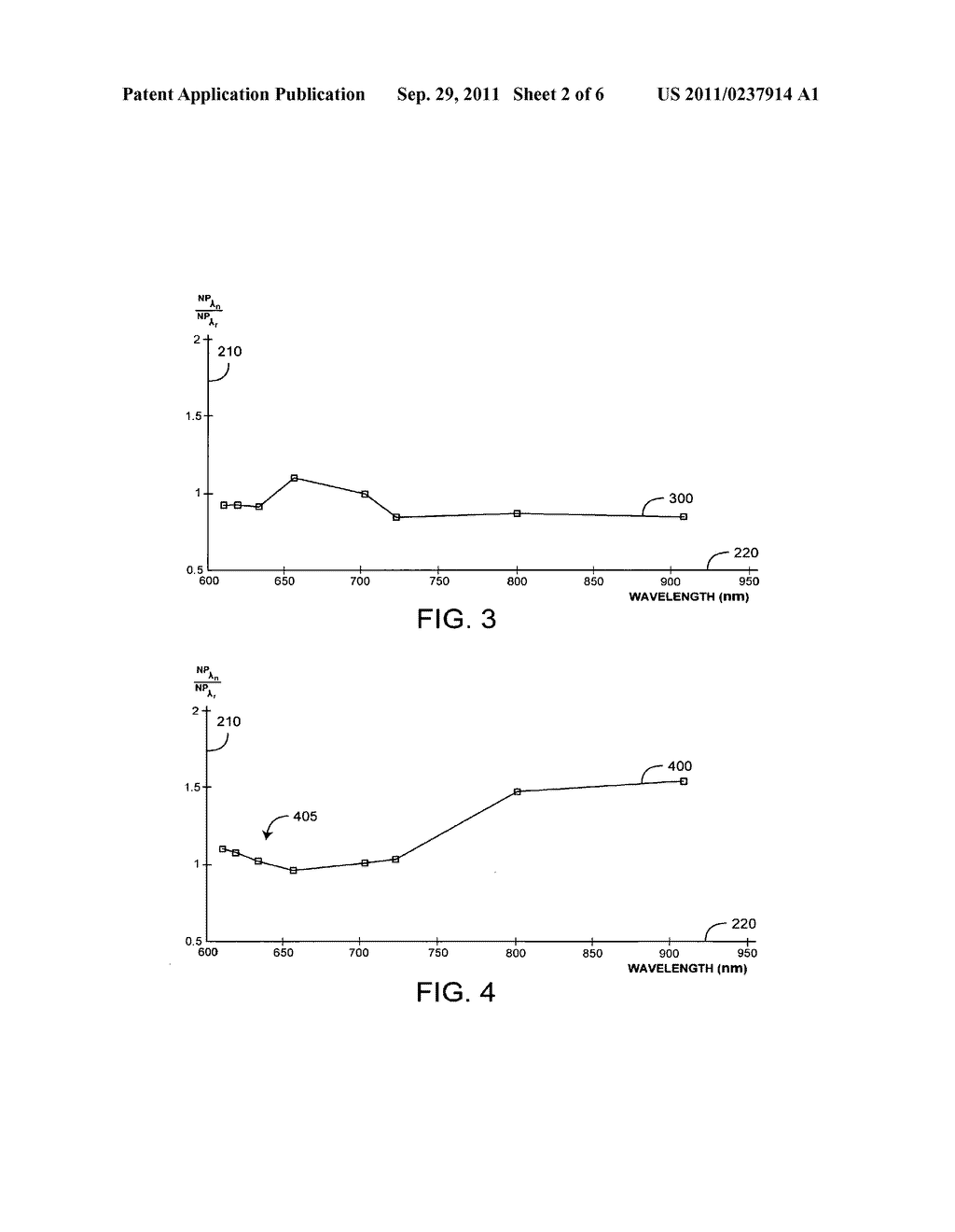 PHYSIOLOGICAL PARAMETER CONFIDENCE MEASURE - diagram, schematic, and image 03