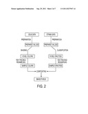 ROBOTIC 5-DIMENSIONAL ULTRASOUND diagram and image