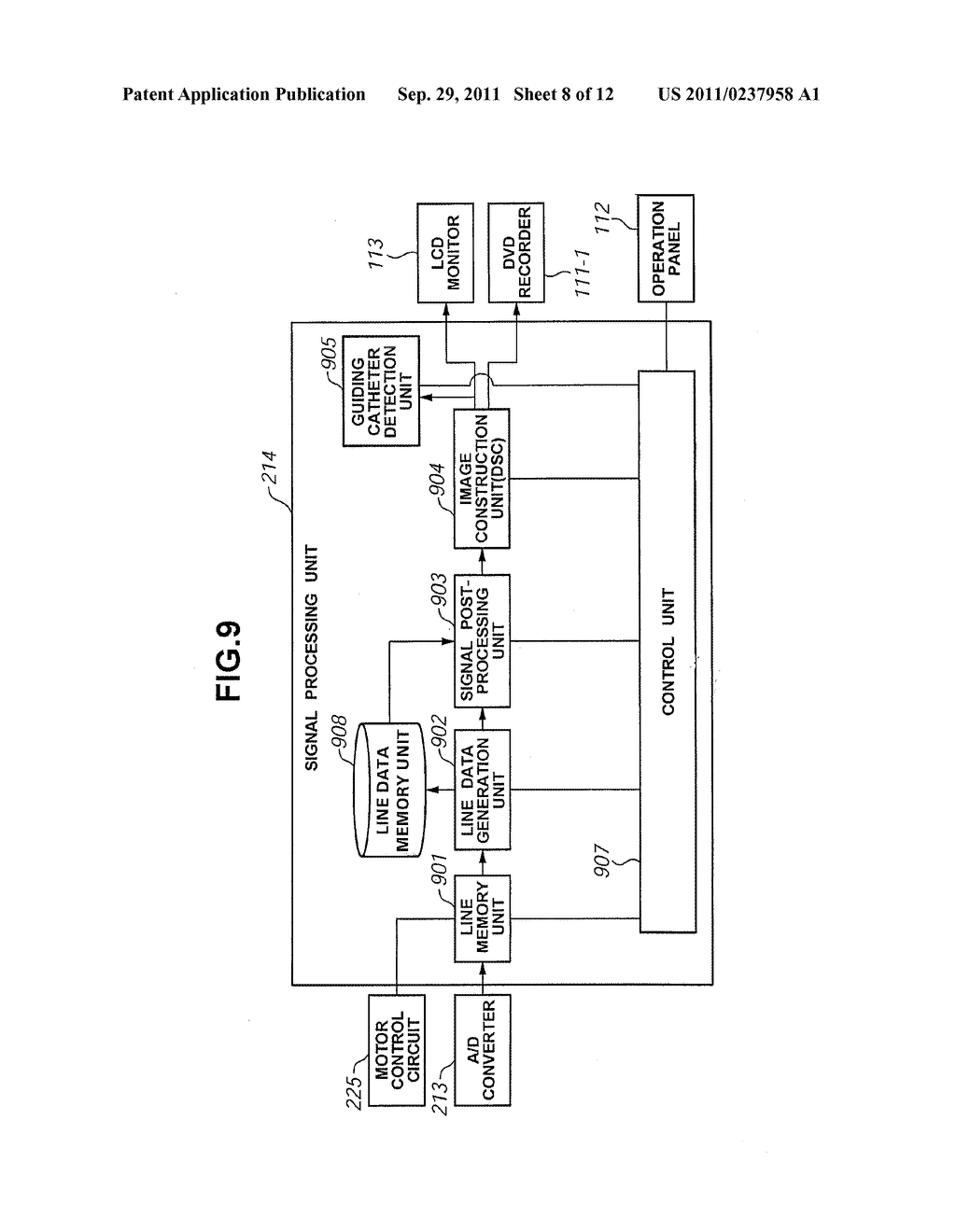 OPTICAL COHERENT CROSS-SECTIONAL IMAGE FORMING APPARATUS AND CONTROL     METHOD FOR CONTROLLING SUCH APPARATUS - diagram, schematic, and image 09