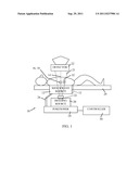 DYNAMIC SYSTEM FOR SHOCKWAVE TREATMENT diagram and image