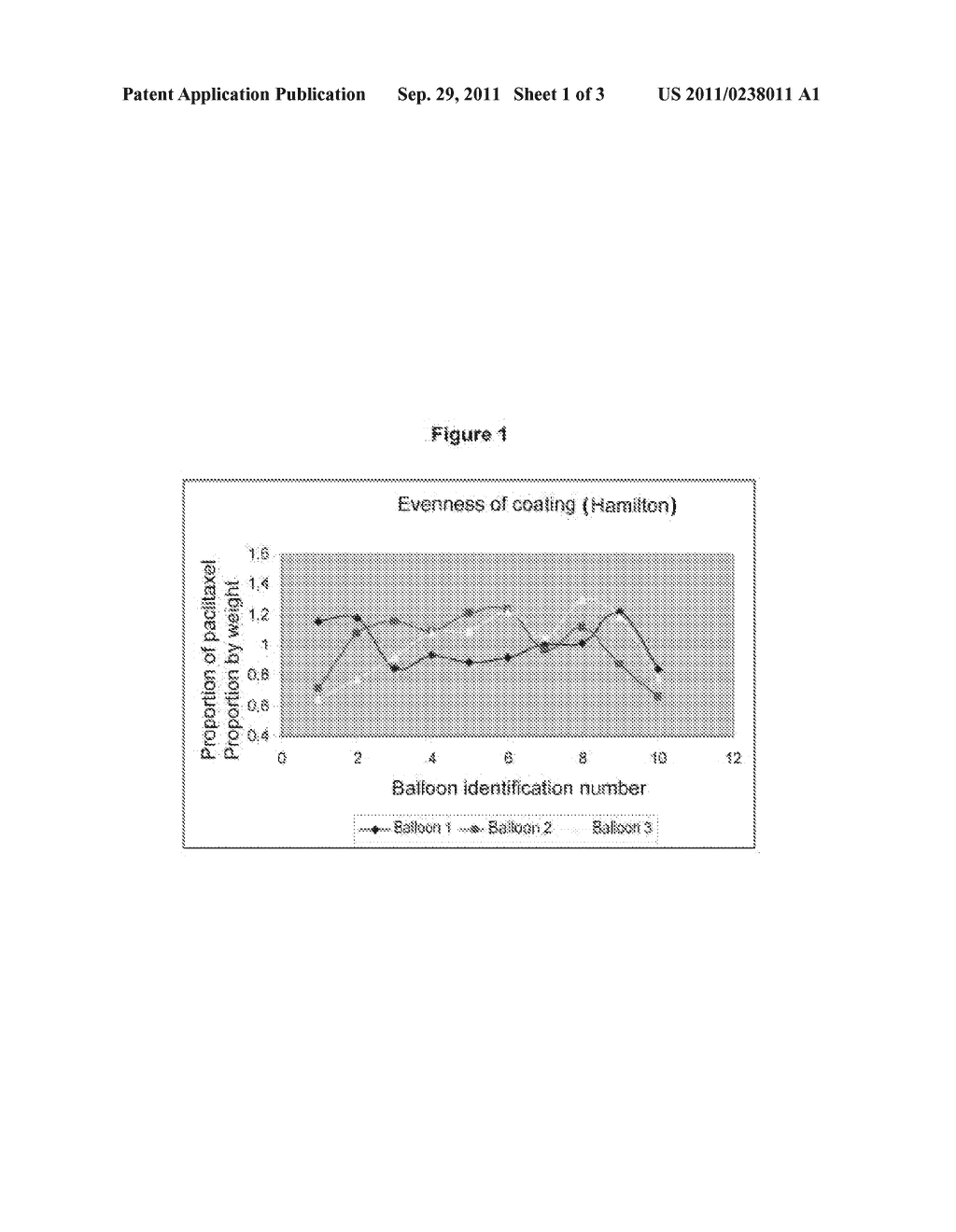  PHARMACEUTICAL-COATED MEDICAL PRODUCTS, THE PRODUCTION THEREOF AND THE     USE THEREOF - diagram, schematic, and image 02