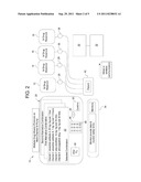 MULTIPLE DRUG INFUSION SYSTEM AND METHOD diagram and image