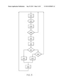 DIABETES THERAPY DEVICE ENABLING SHIFTING OF PARAMETER PROFILES diagram and image