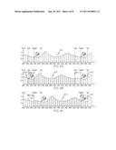 DIABETES THERAPY DEVICE ENABLING SHIFTING OF PARAMETER PROFILES diagram and image