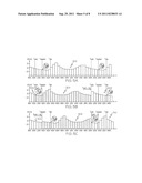 DIABETES THERAPY DEVICE ENABLING SHIFTING OF PARAMETER PROFILES diagram and image