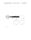 DEVICE AND METHOD FOR CONTROLLING A LASER THERAPY OF THE EYE diagram and image