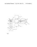 DEVICE AND METHOD FOR CONTROLLING A LASER THERAPY OF THE EYE diagram and image