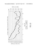 NEURAL STIMULATION FOR TREATMENT OF METABOLIC SYNDROME AND TYPE 2 DIABETES diagram and image