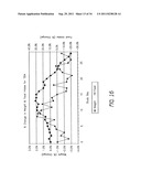 NEURAL STIMULATION FOR TREATMENT OF METABOLIC SYNDROME AND TYPE 2 DIABETES diagram and image