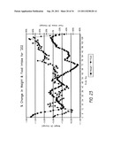 NEURAL STIMULATION FOR TREATMENT OF METABOLIC SYNDROME AND TYPE 2 DIABETES diagram and image