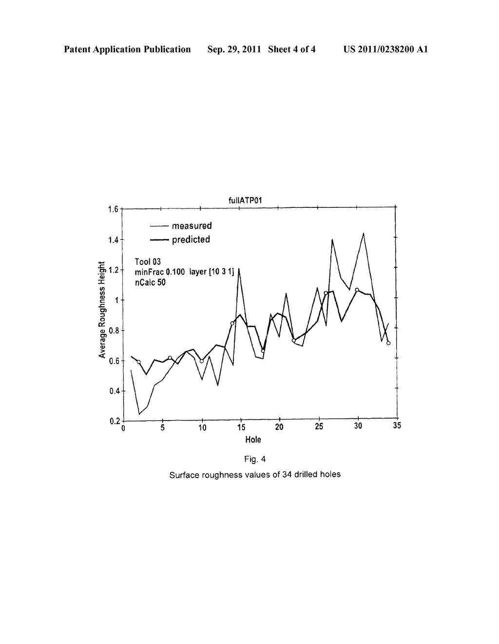 METHOD FOR DETERMING THE MACHINING QUALITY OF COMPONENTS, PARTICULARLY FOR     METAL CUTTING BY NC MACHINES - diagram, schematic, and image 05