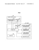 ROBOT DEVICE, REMOTE CONTROL METHOD OF ROBOT DEVICE, AND PROGRAM diagram and image