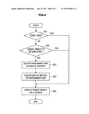 ROBOT DEVICE, REMOTE CONTROL METHOD OF ROBOT DEVICE, AND PROGRAM diagram and image