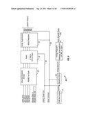 Irrigation System with Soil Moisture Based Seasonal Watering Adjustment diagram and image