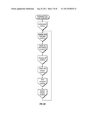 Irrigation System with Soil Moisture Based Seasonal Watering Adjustment diagram and image