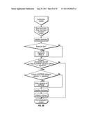 Irrigation System with Soil Moisture Based Seasonal Watering Adjustment diagram and image