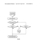 Irrigation System with Soil Moisture Based Seasonal Watering Adjustment diagram and image