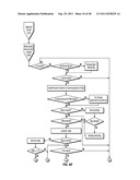 Irrigation System with Soil Moisture Based Seasonal Watering Adjustment diagram and image