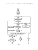 Irrigation System with Soil Moisture Based Seasonal Watering Adjustment diagram and image