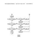 Irrigation System with Soil Moisture Based Seasonal Watering Adjustment diagram and image