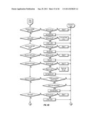 Irrigation System with Soil Moisture Based Seasonal Watering Adjustment diagram and image