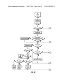 Irrigation System with Soil Moisture Based Seasonal Watering Adjustment diagram and image