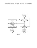 Irrigation System with Soil Moisture Based Seasonal Watering Adjustment diagram and image