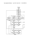 Irrigation System with Soil Moisture Based Seasonal Watering Adjustment diagram and image