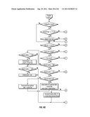 Irrigation System with Soil Moisture Based Seasonal Watering Adjustment diagram and image