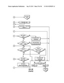 Irrigation System with Soil Moisture Based Seasonal Watering Adjustment diagram and image