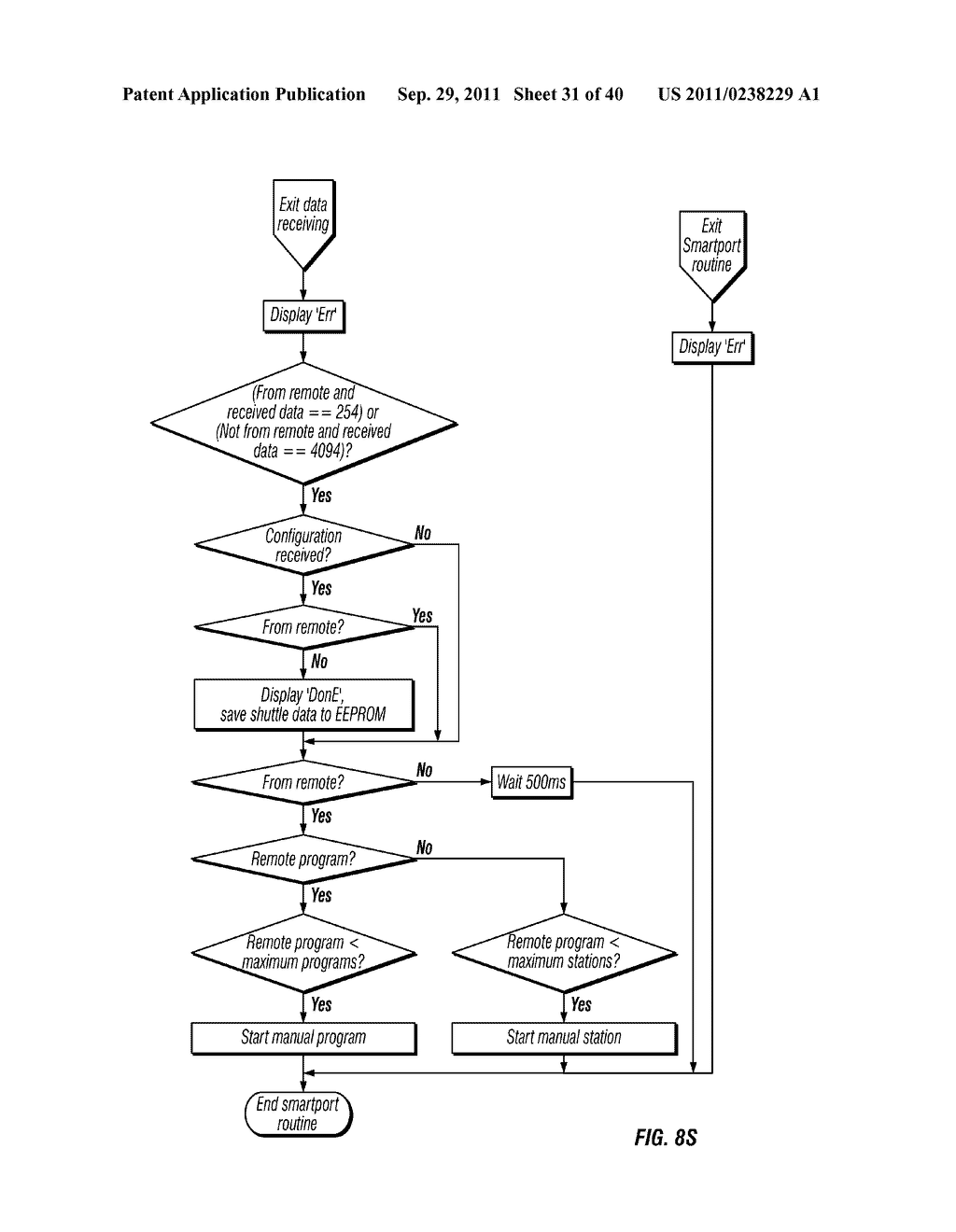 Irrigation System with Soil Moisture Based Seasonal Watering Adjustment - diagram, schematic, and image 32