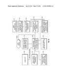 Irrigation System with Soil Moisture Based Seasonal Watering Adjustment diagram and image