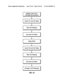 Irrigation System with Soil Moisture Based Seasonal Watering Adjustment diagram and image