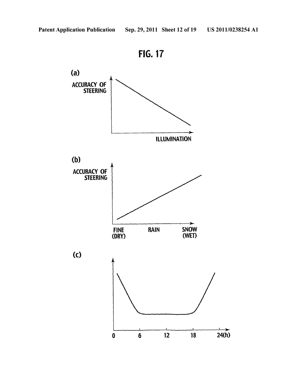 SYSTEM PROVIDED WITH AN ASSISTANCE-CONTROLLER FOR ASSISTING AN OPERATOR OF     THE SYSTEM, CONTROL-OPERATION ASSISTING DEVICE, CONTROL-OPERATION     ASSISTING METHOD, DRIVING-OPERATION ASSISTING DEVICE, AND     DRIVING-OPERATION ASSISTING METHOD - diagram, schematic, and image 13