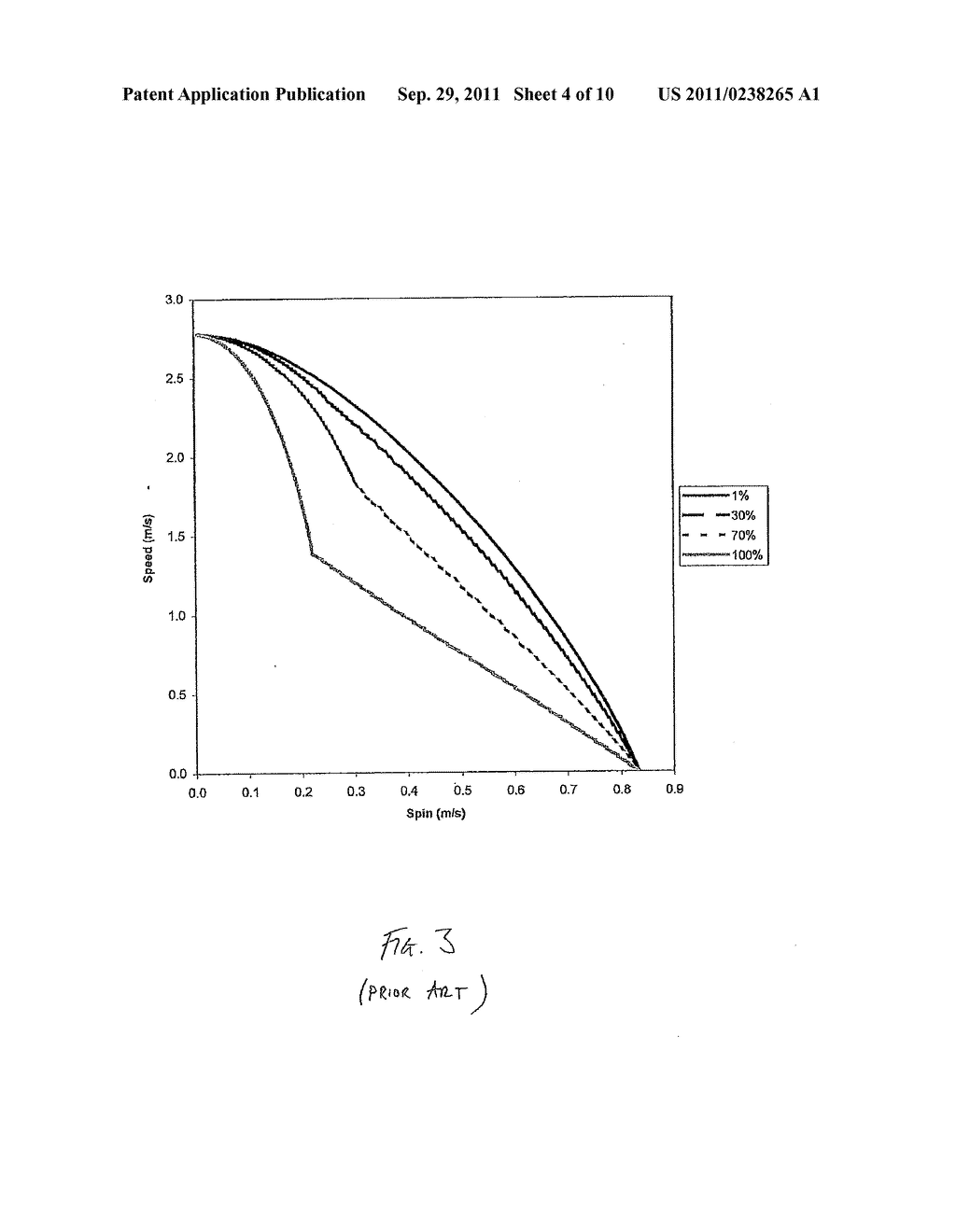 Controller And Control Method For A Motorised Vehicle - diagram, schematic, and image 05