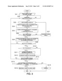 DIAGNOSIS FOR MULTIPLE CYLINDER ENGINE diagram and image