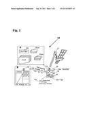 GPS navigation code system diagram and image