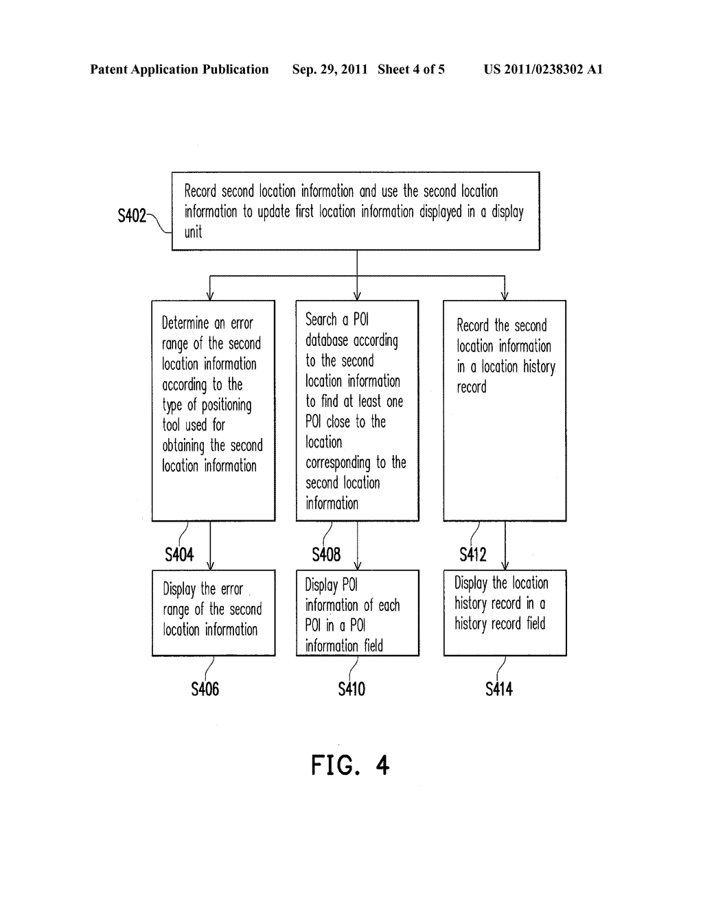 METHOD, MOBILE DEVICE AND COMPUTER-READABLE MEDIUM FOR PROCESSING LOCATION     INFORMATION - diagram, schematic, and image 05