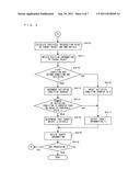 OBJECT DETECTION APPARATUS AND OBJECT DETECTION METHOD diagram and image