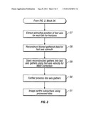 Method of imaging the subsurface using stacked seismic data from     azimuthally varying velocity and amplitude information diagram and image