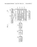 INTERACTION FORCE CHANGE PREDICTION APPARATUS AND INTERACTION FORCE CHANGE     PREDICTION METHOD diagram and image