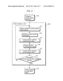 INTERACTION FORCE CHANGE PREDICTION APPARATUS AND INTERACTION FORCE CHANGE     PREDICTION METHOD diagram and image