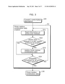 INTERACTION FORCE CHANGE PREDICTION APPARATUS AND INTERACTION FORCE CHANGE     PREDICTION METHOD diagram and image