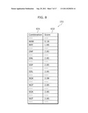 INTERACTION FORCE CHANGE PREDICTION APPARATUS AND INTERACTION FORCE CHANGE     PREDICTION METHOD diagram and image