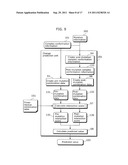 INTERACTION FORCE CHANGE PREDICTION APPARATUS AND INTERACTION FORCE CHANGE     PREDICTION METHOD diagram and image