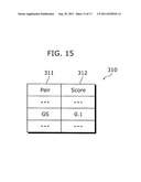 INTERACTION FORCE CHANGE PREDICTION APPARATUS AND INTERACTION FORCE CHANGE     PREDICTION METHOD diagram and image